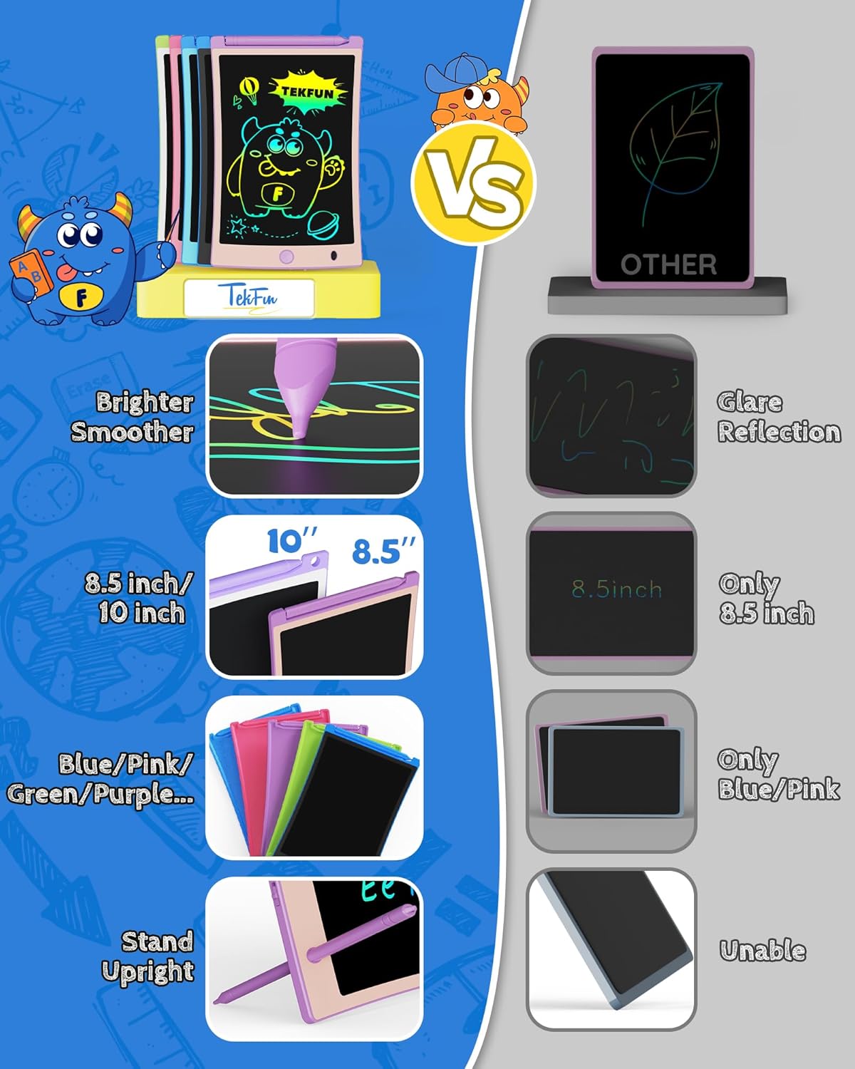 TEKFUN 2 Pack LCD Writing Tablet with Pen Cord, 8.5in Erasable Doodle Board Mess Free Drawing Pad for Kids, Car Trip Educational Toys Birthday for 3 4 5 6 7 Girls Boys (2*Purple)