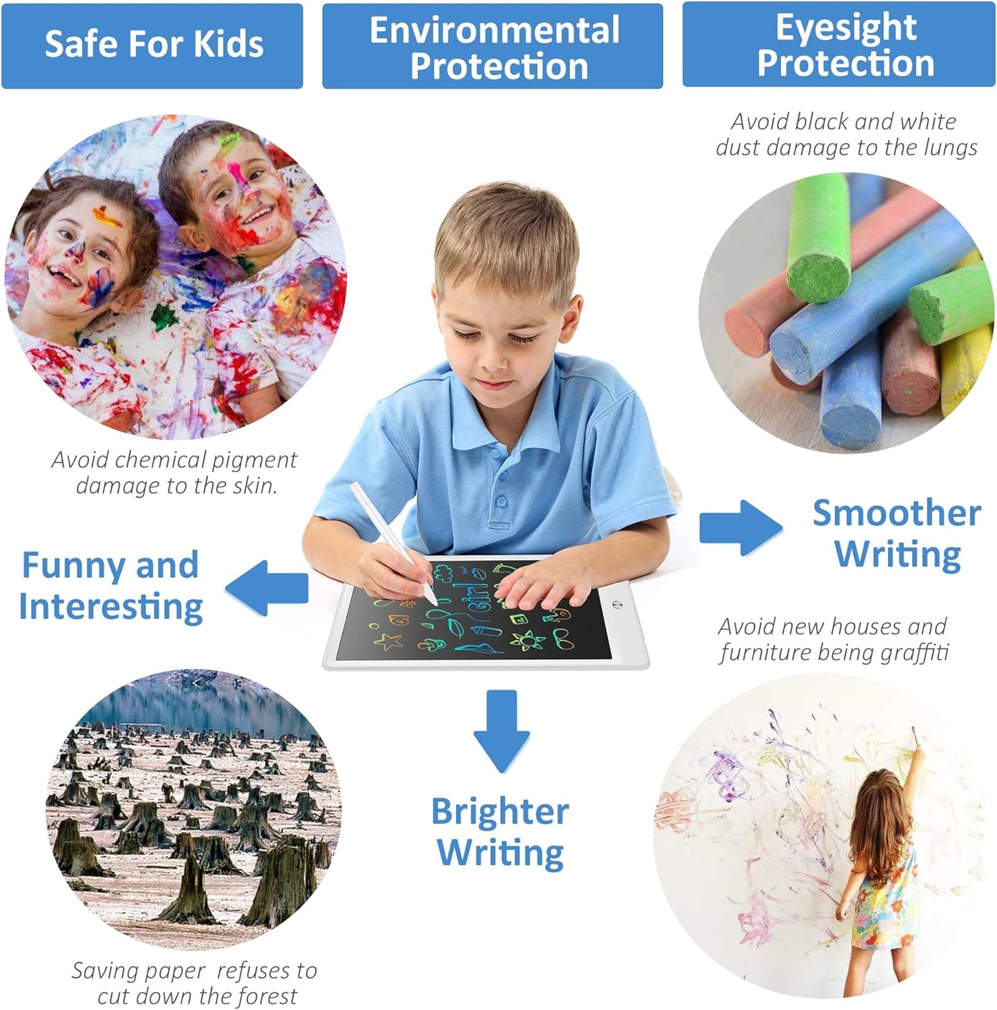 LCD Drawing Pad 10Inch for Kids with Bag,Digital Notebook & Notepad for Adult,Scribbler Board Note Book and Note pad,Colorful Writing Tablet for Boy Girl at Home,School and Office