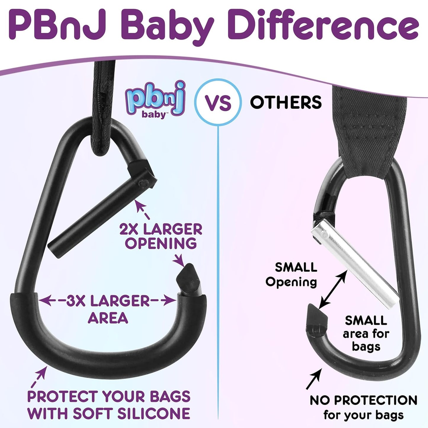 Stroller Hooks for Hanging Diaper Bags - Mommy Stroller Clip and Stroller Accessories Organizer Hook - Large Carabiner Clips for Mom Purse Shopping Grocery Bag and Accessory - (2 Pack) (Clips)