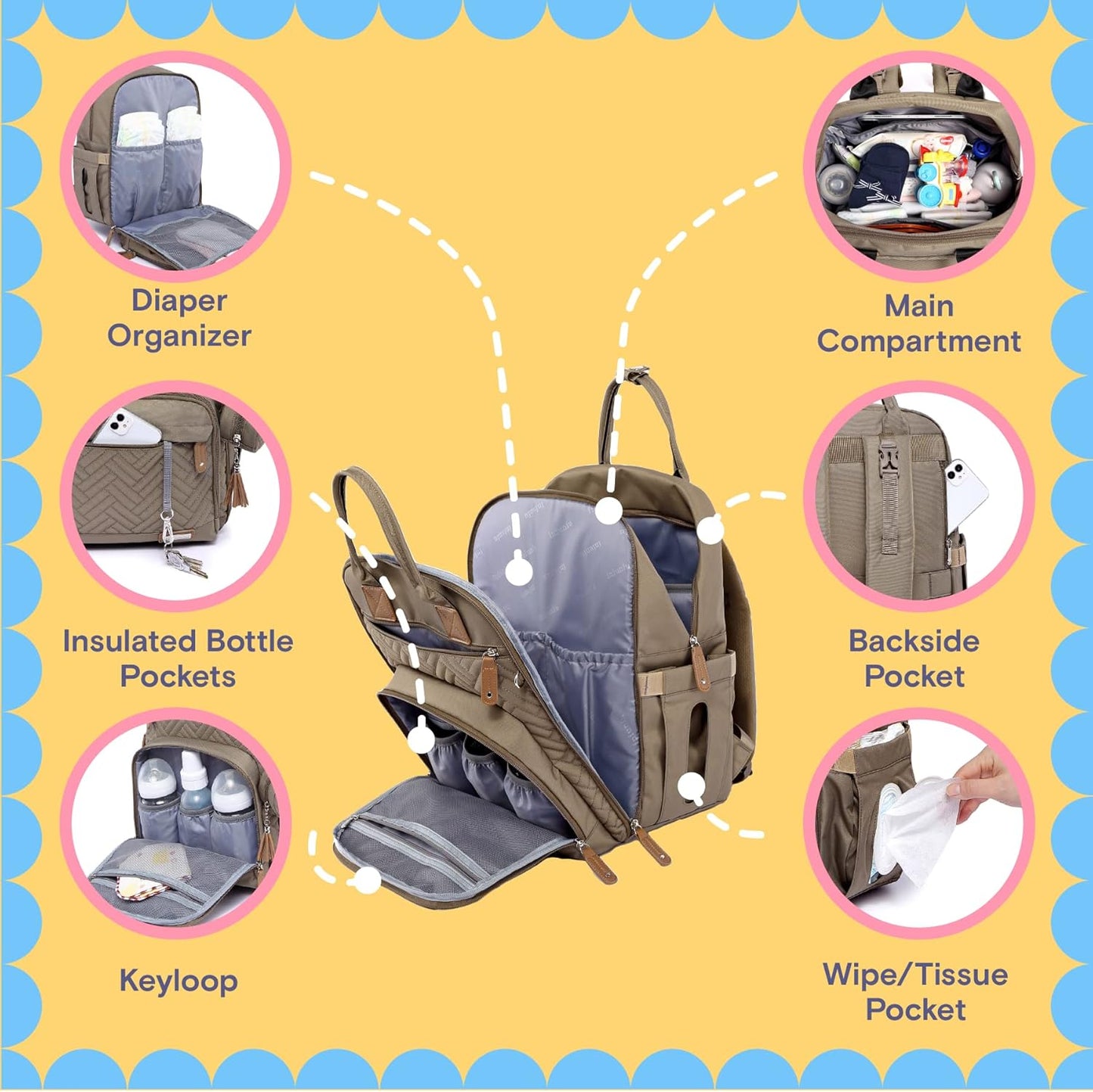 iniuniu Diaper Bag Backpack, 4 in 1 kit Large Unisex Baby Bags for Boys Girls, Waterproof Travel Back Pack with Diaper Pouch