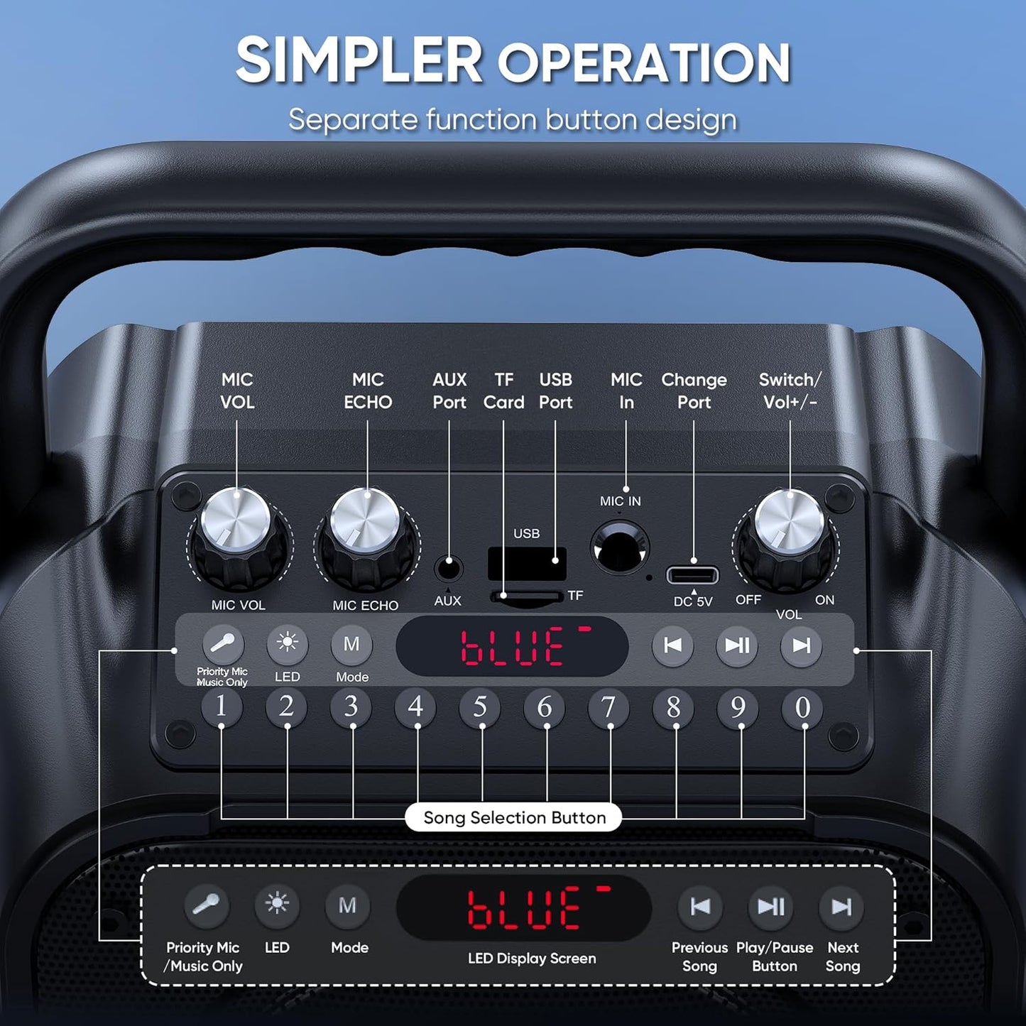 Karaoke Machine, Portable Bluetooth Speaker with 2 Wireless Microphones for Adults & Kids with Lights, Karaoke Microphone with PA System Supports USB/TF/REC/FM/AUX for Home Party Home System Packages