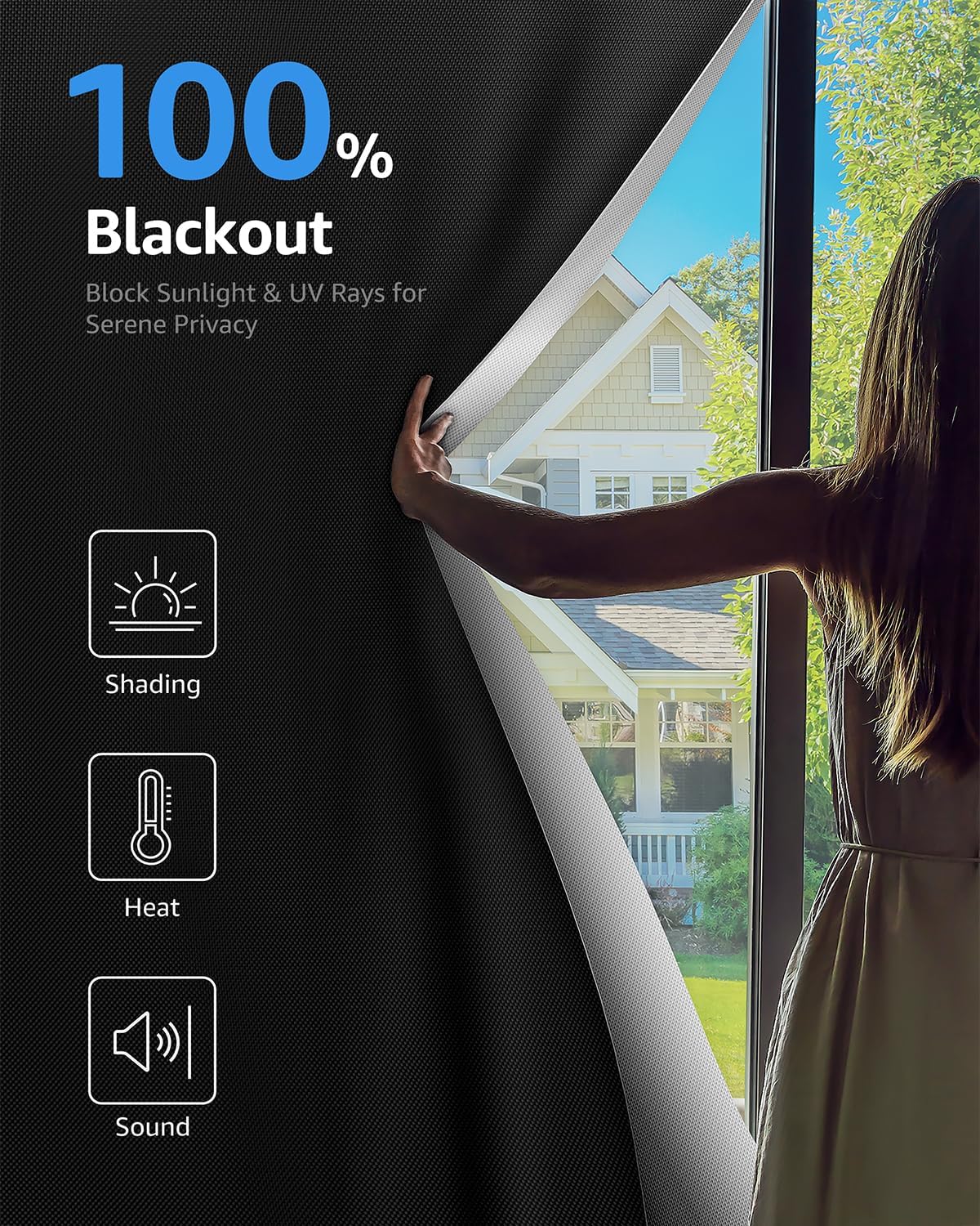 Sumobaby Blackout Curtains Portable 21"x48",No Drill Blackout Shades with Heat-resistant Hook&Loop Tapes,100% Blackout Window Cover,Thermal Insulated Blinds for Window in Various Scenes(1 Panel,Black)