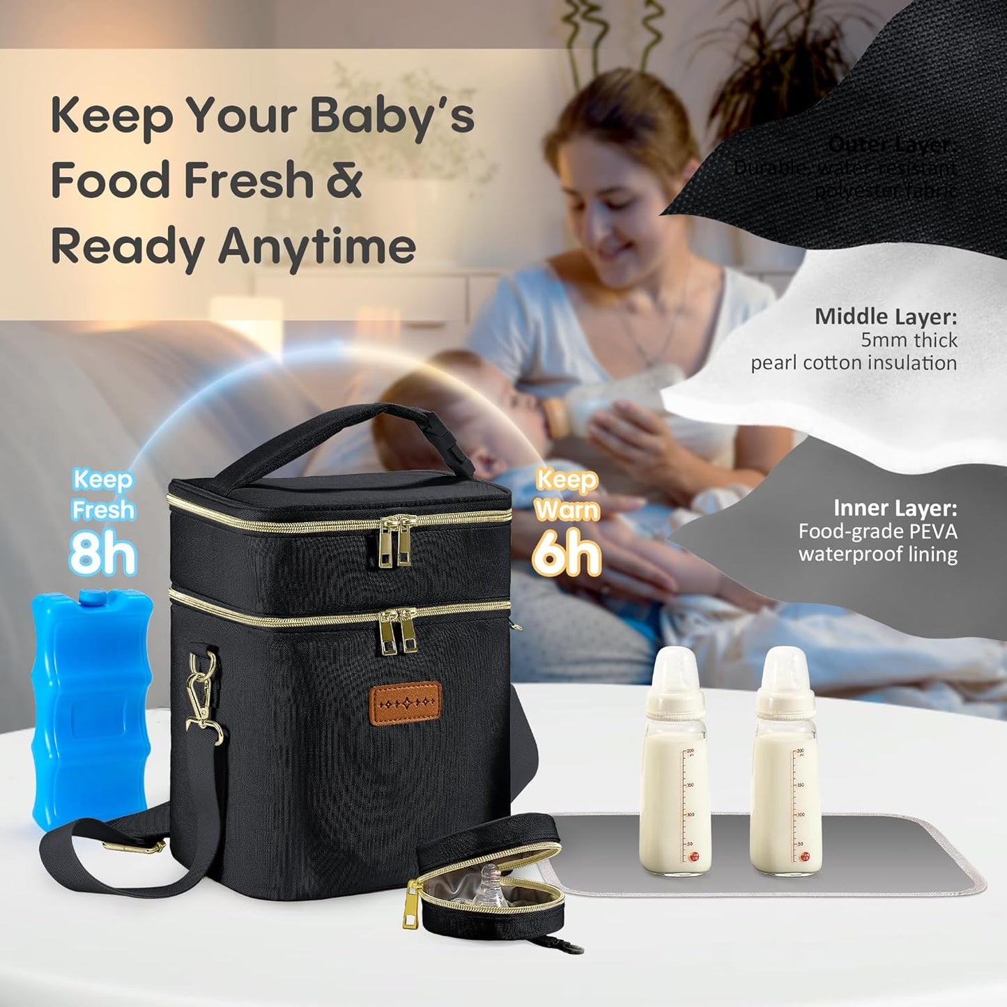 Breastmilk Cooler Bag with Ice Pack & Pacifier Case, Large Double Layer Insulated Baby Bottle Cooler Fits 6 Bottles, Breast Pump Storage Bag for Working Nursing Moms, with Gift Box